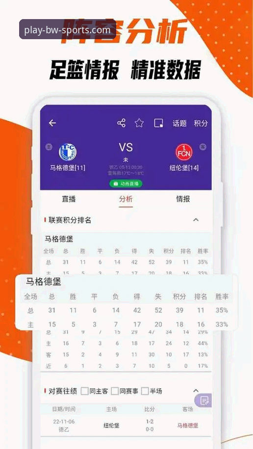 宝威体育平台官网入口 vs 手机App下载：哪个更适合体育赛事追踪？