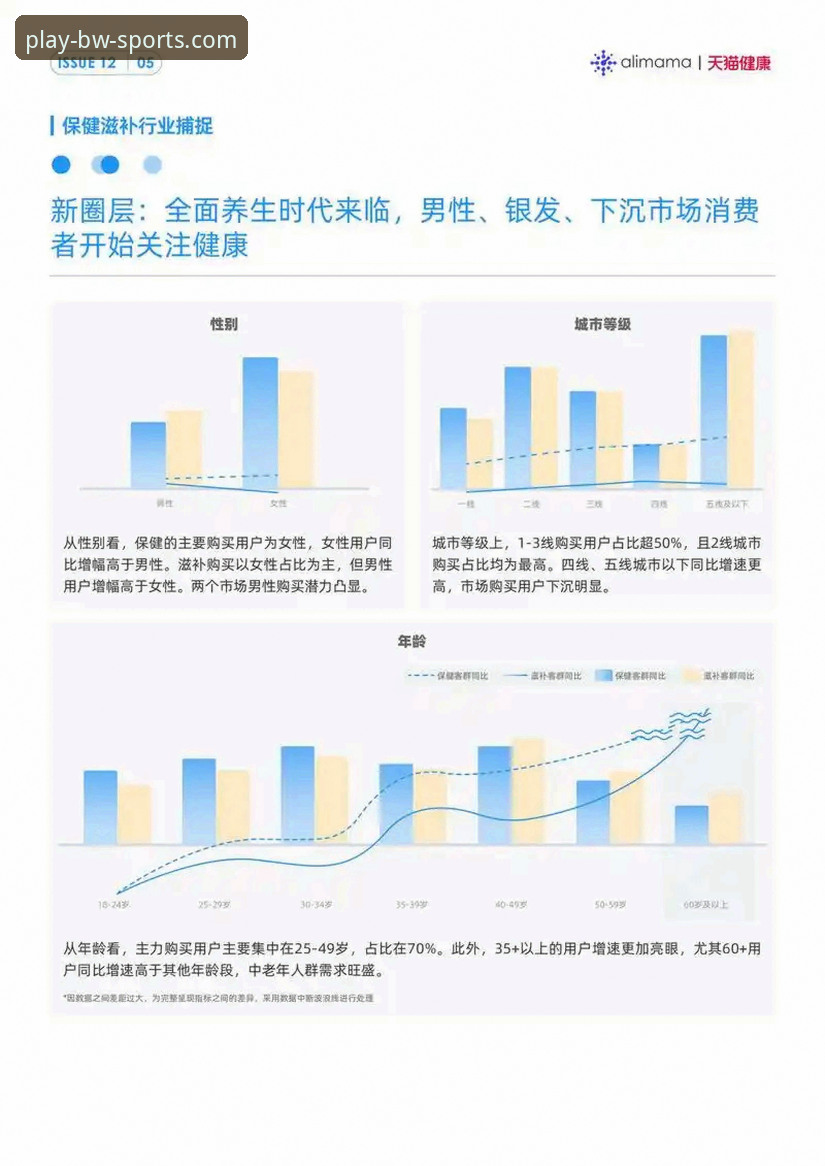 宝威体育安卓版手机版 宝威体育安卓版手机版功能解析与行业趋势洞察
